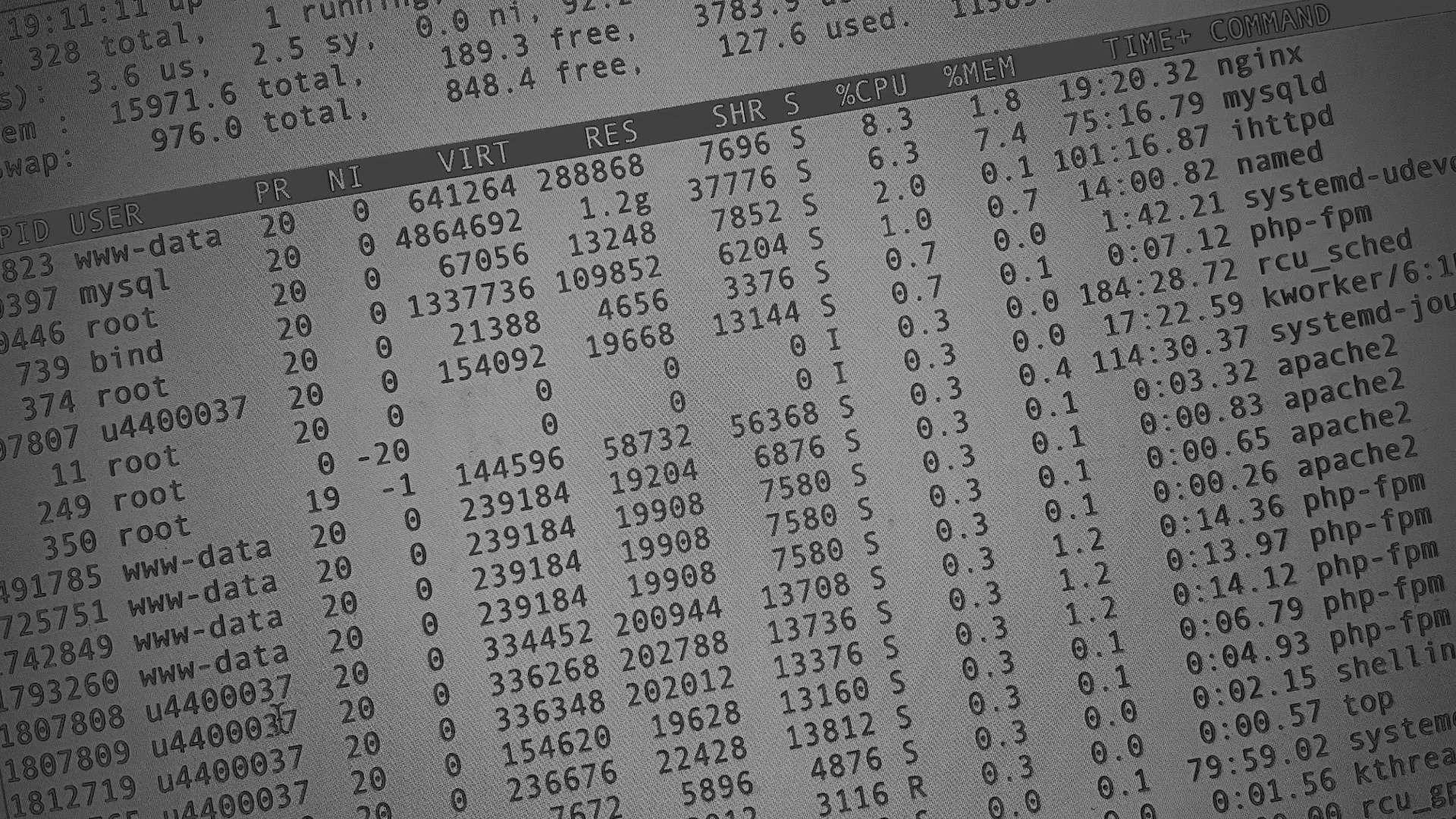 Настройка сервера в Урюпинске