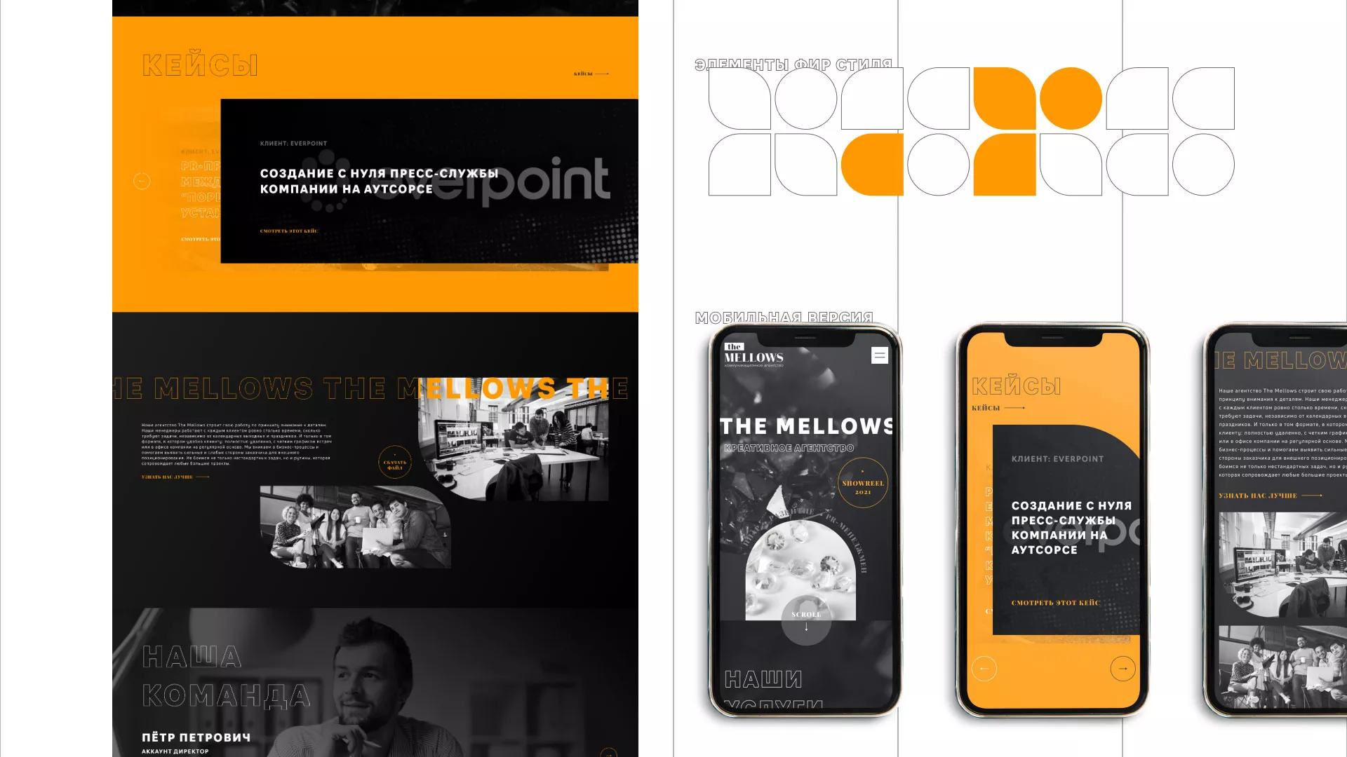 Разработка сайта креативного агентства «The Mellows» в Урюпинске